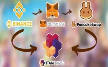 Itam To Php 2022 Best Info About Itam Token To Php